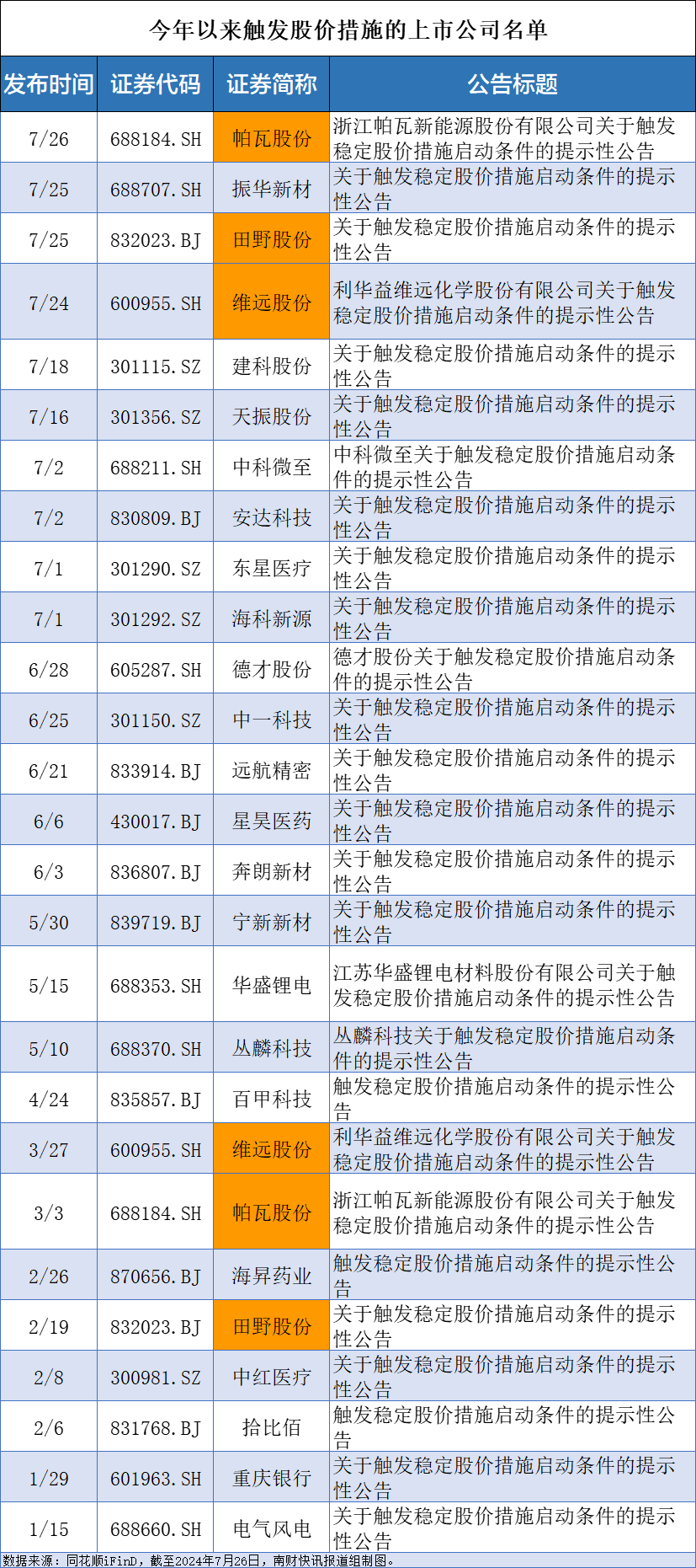 新澳门二四六天天开奖,稳定策略分析_Harmony款50.402