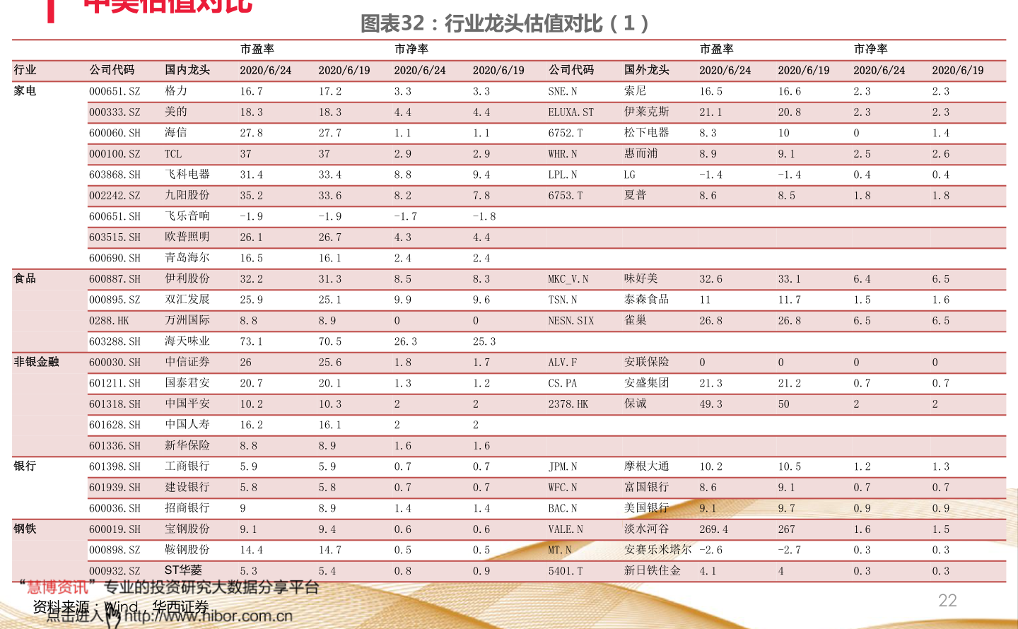 三生产品最新价格表与市场趋势深度解析