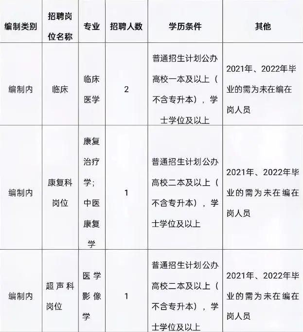 元江最新招聘动态与职业机会展望