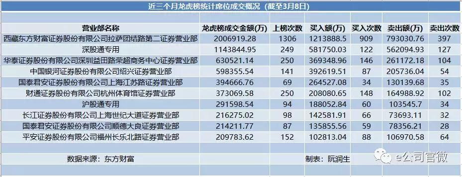 大智慧手机炒股，便捷投资新时代的引领者