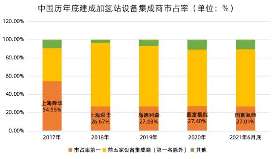 香港开彩开奖+结果记录,实地分析考察数据_KP19.730