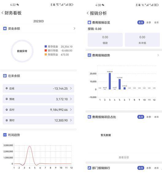 管家婆一肖一码澳门,实地验证数据分析_7DM50.691