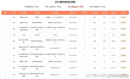 2024澳门天天开好彩资料_,调整计划执行细节_LT30.594