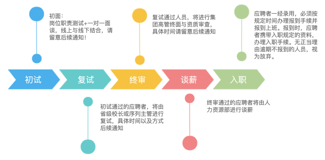 一码一肖一特一中,专业执行问题_U21.458