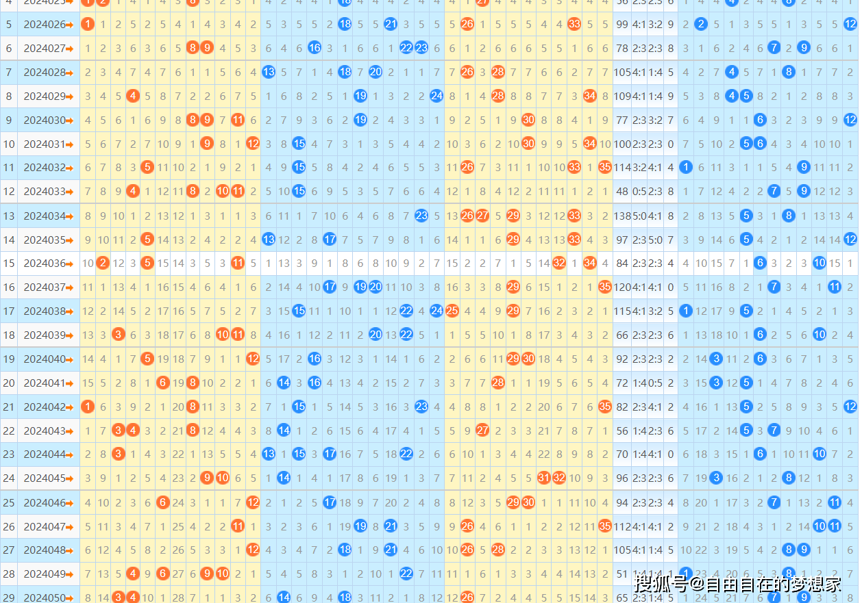 澳门330开奖号码,理论分析解析说明_tool87.295