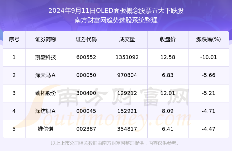 2024年澳门今晚开奖号码现场直播,数据解答解释定义_Pixel154.478