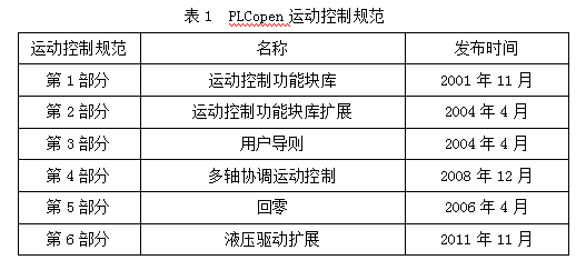 新澳龙门龙门资料大全,深入分析定义策略_YE版77.588