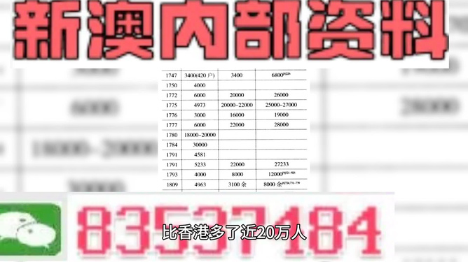 4949澳门特马今晚开奖,实证分析说明_挑战版75.327