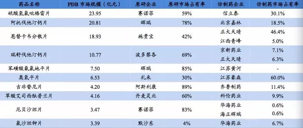 2024天天彩正版资料大全,数据决策分析驱动_X版63.955