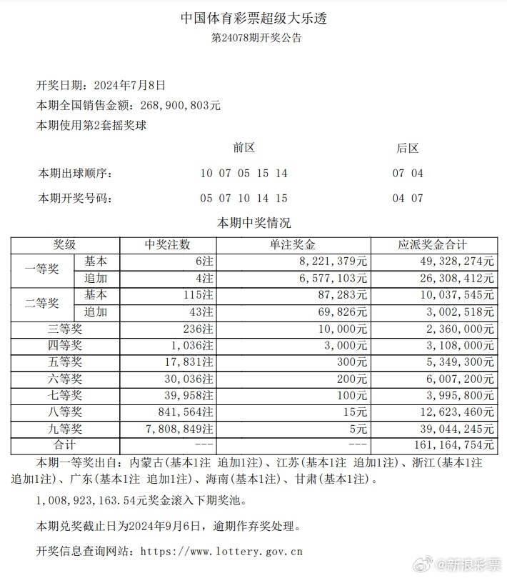 最准一肖一.100%准,专业解析说明_Executive43.340