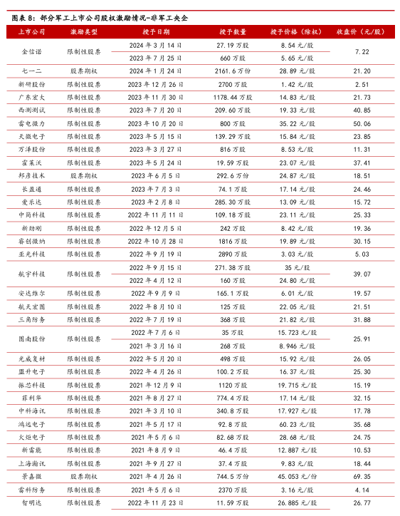 2024澳门天天开好彩大全2024,灵活性执行计划_Prestige90.353