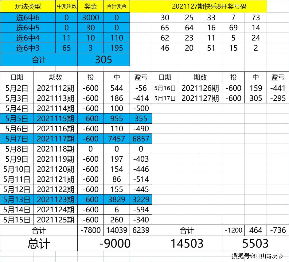 六开彩开奖结果开奖记录2024年,精准实施步骤_动态版2.246