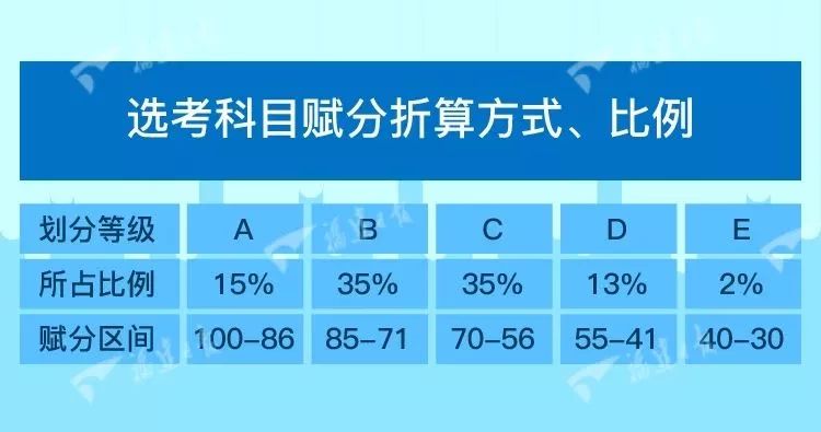 2024新澳正版免费资料大全,持久性执行策略_挑战版82.382