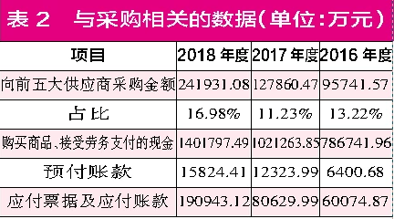 20024新澳天天开好彩大全160期,数据整合策略解析_XT92.521