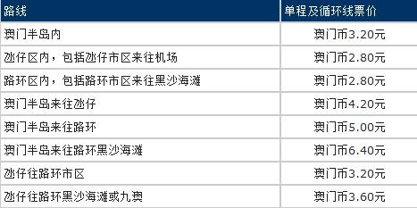 新澳门六开奖号码记录33期,创新策略解析_精简版88.97