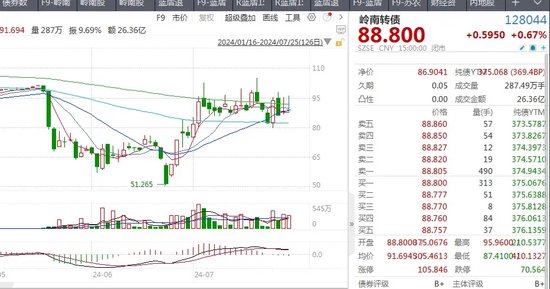 79456濠江论坛澳门码,迅捷处理问题解答_扩展版63.457