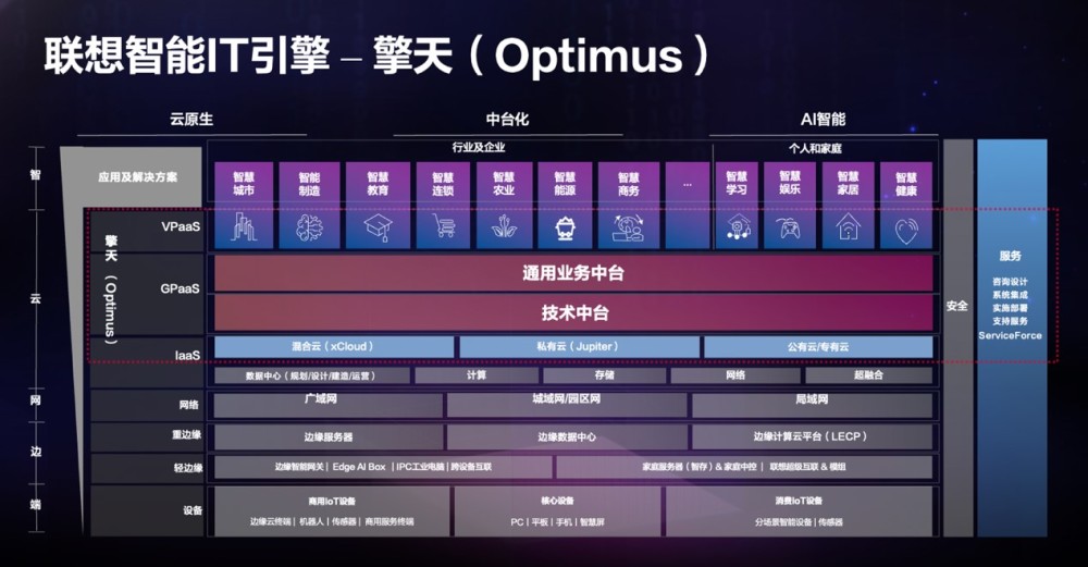 2024年新澳开奖结果公布,数据整合实施方案_VR版26.788