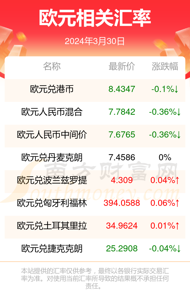 2024年新澳今天最新开奖资料,全面解析数据执行_网红版83.210