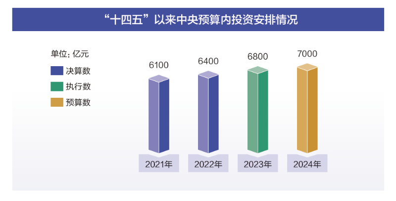 新澳2024大全正版免费,数据决策分析驱动_8K23.374