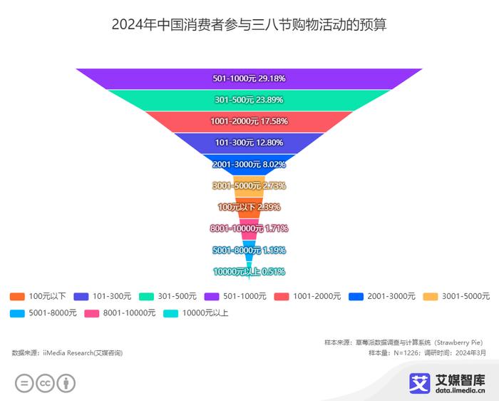 澳门正版资料大全免费噢采资,数据设计驱动策略_高级款49.184