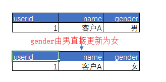 一码中中特,深入应用解析数据_4K版64.755