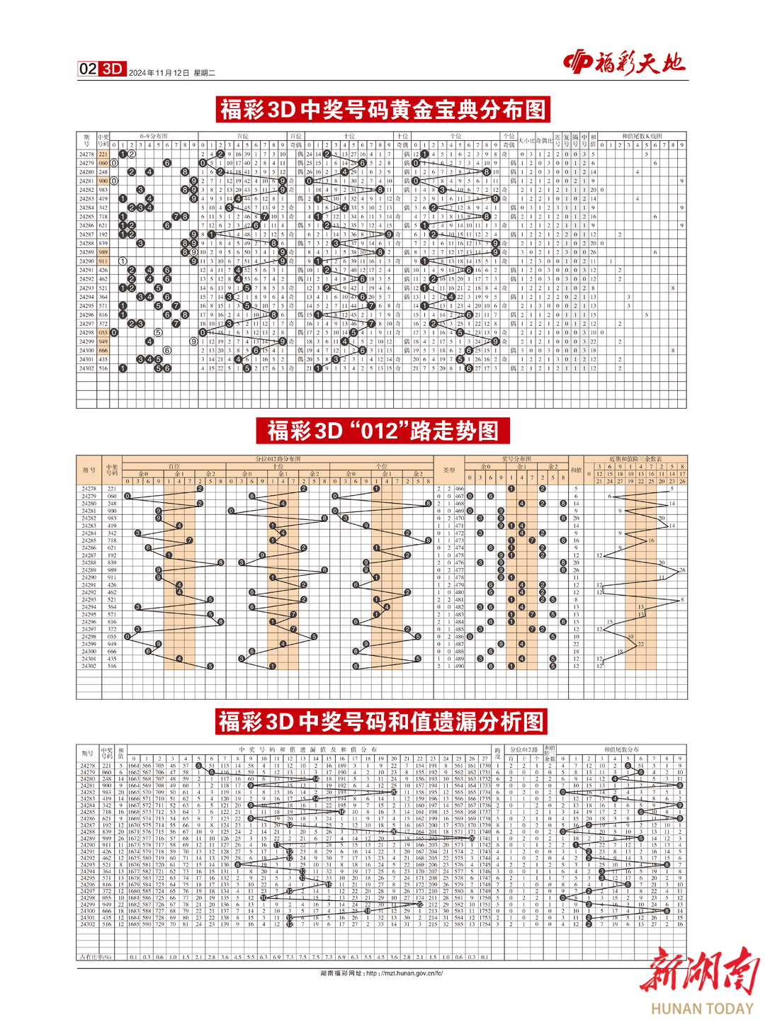 丿萝莉丶兔灬 第2页