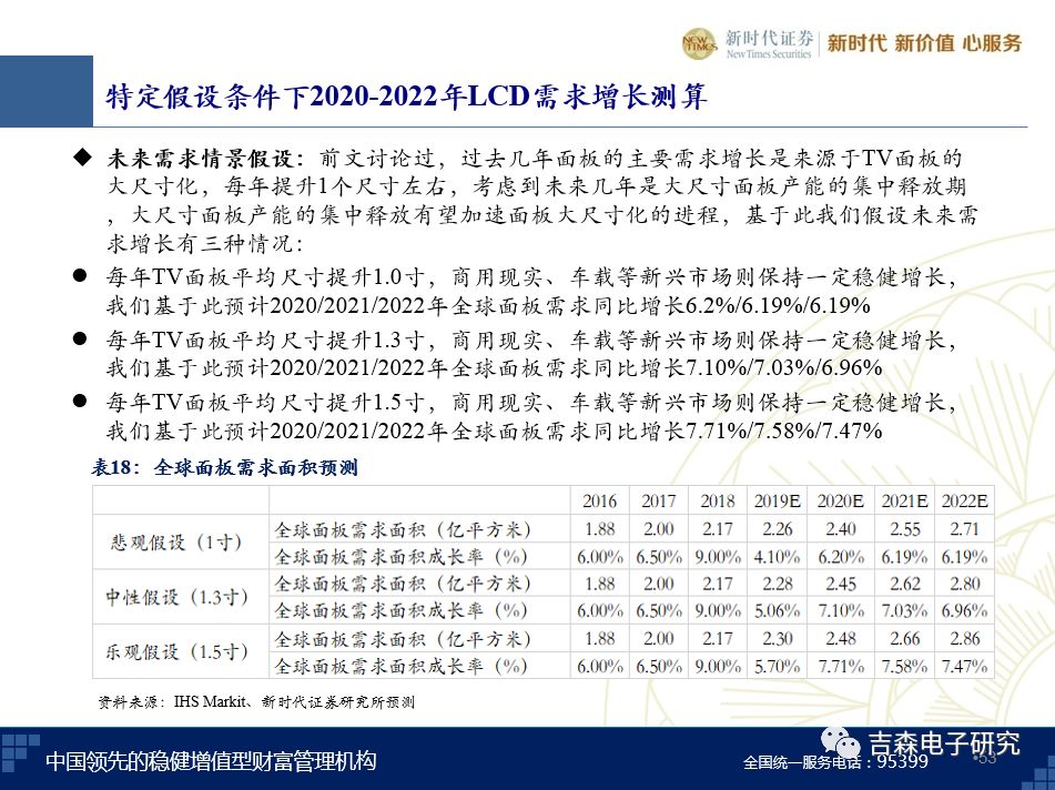 2025自主择业增资表最新消息,高效策略设计解析_试用版48.324