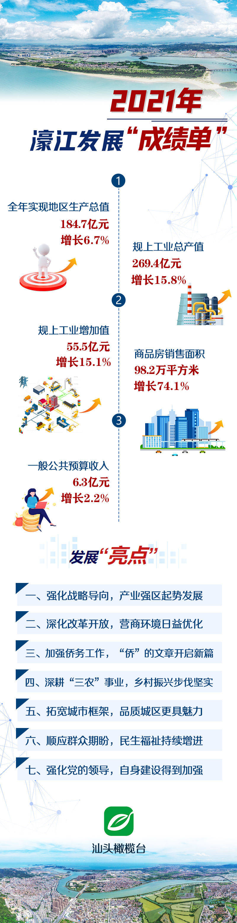 22324濠江论坛最新消息2024年,高效策略实施_冒险款42.432