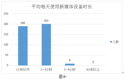 2024新奥历史开奖结果查询澳门六,实地数据分析方案_粉丝款99.541