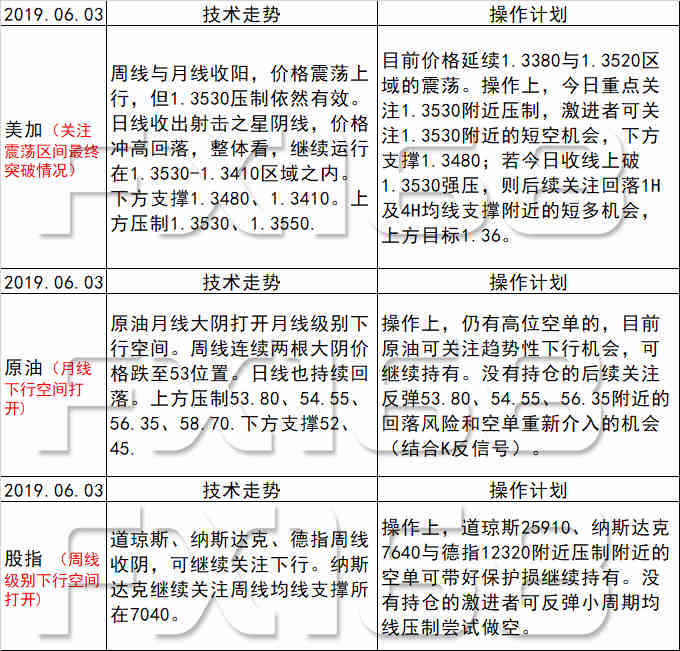 2024新澳天天彩正版免费资料,专业解析评估_基础版59.891