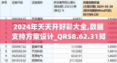 2024年天天开好彩大全,迅速执行设计方案_2D86.224