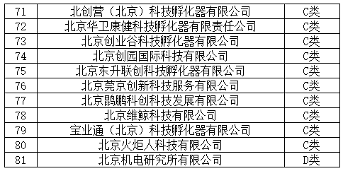 澳门一码一肖一特一中管家婆,科学数据评估_优选版2.442