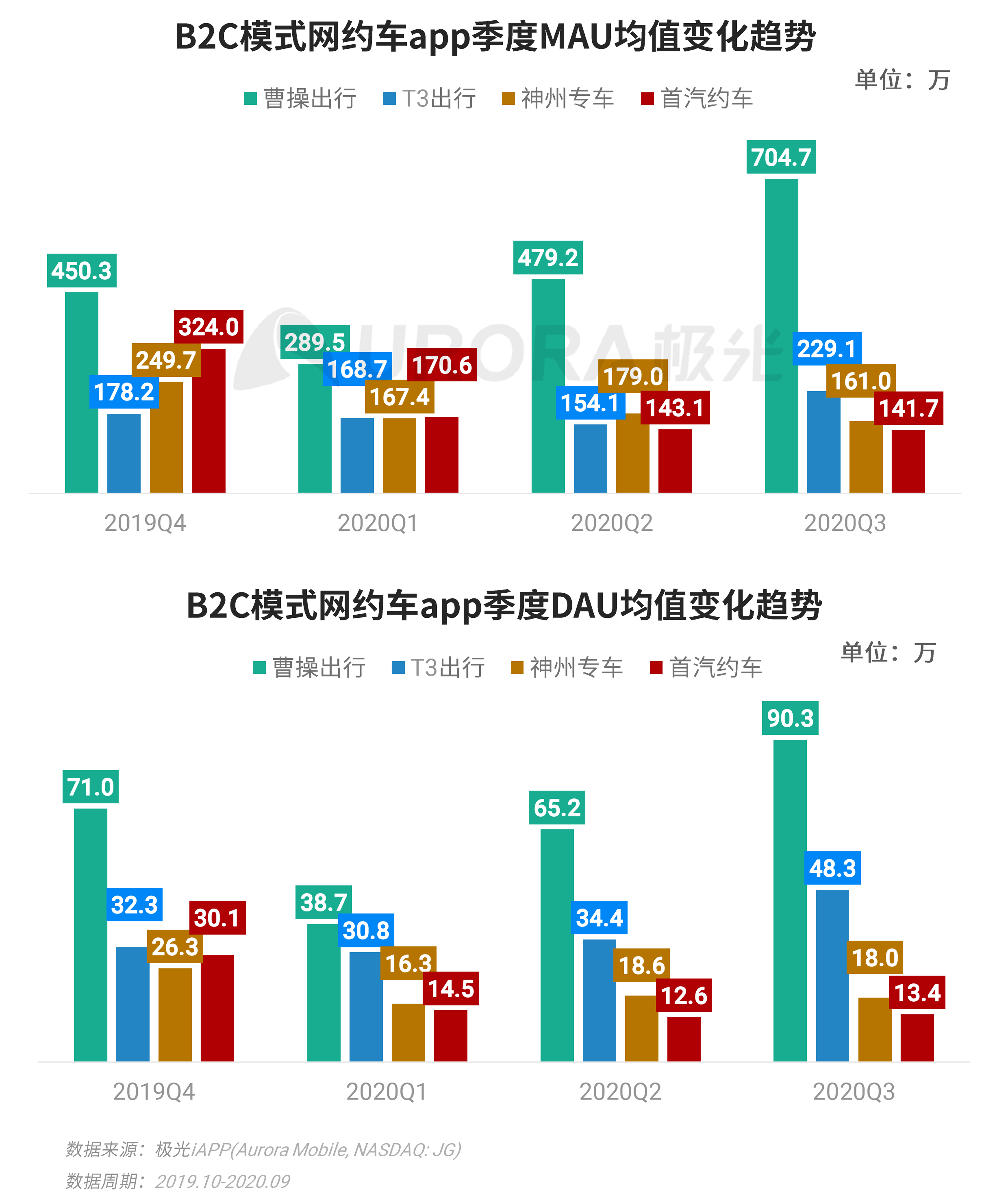 2024年香港正版资料免费大全图片,实地数据分析计划_社交版56.856