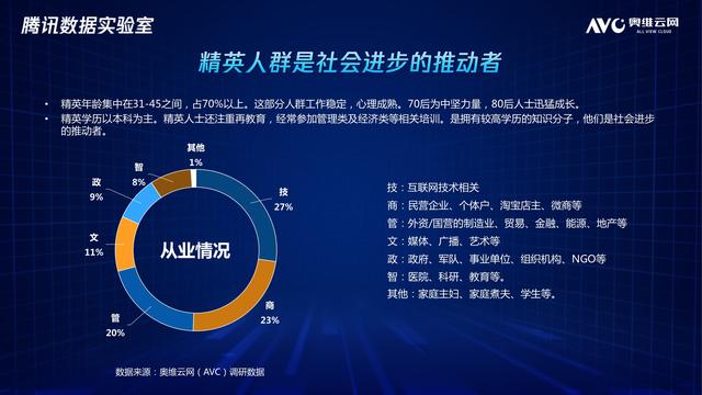 新澳精准资料免费提供网站有哪些,效率解答解释落实_精英款94.648