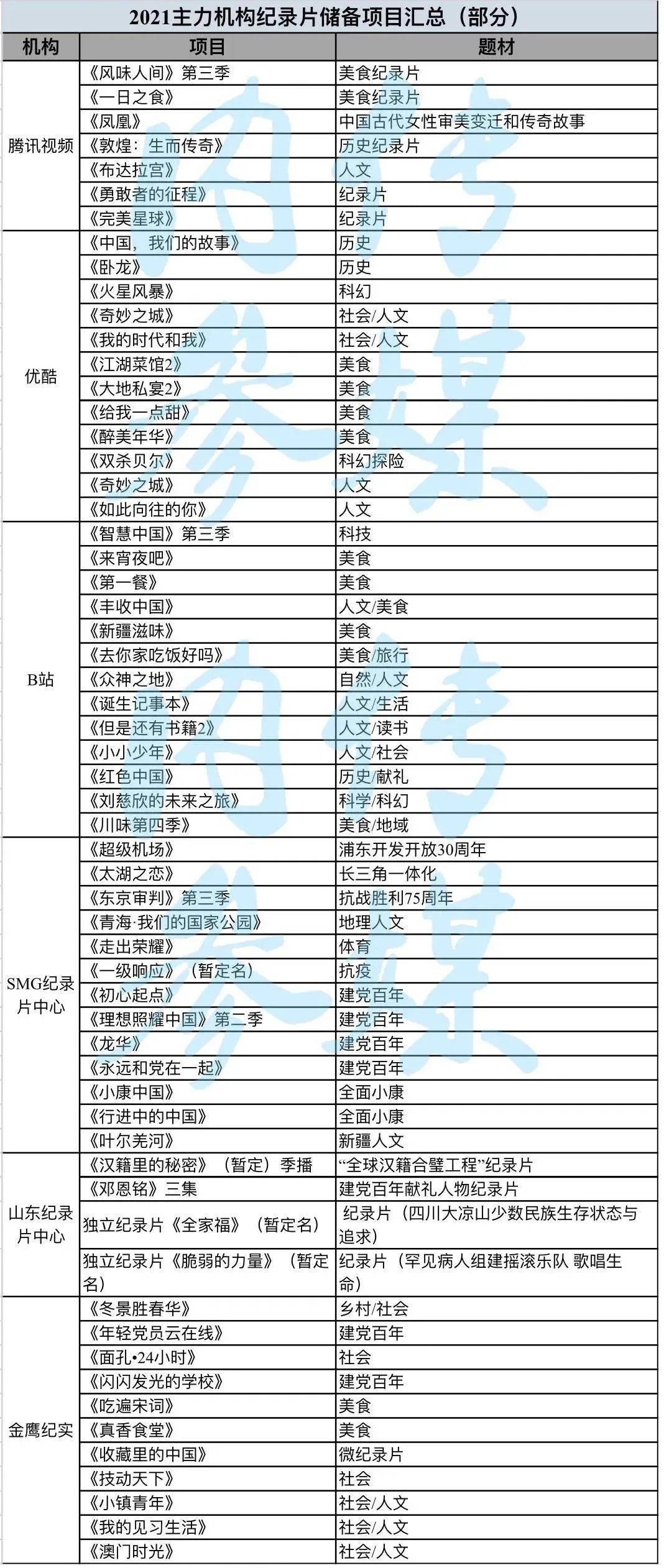 新奥门开将记录新纪录,全面解读说明_Prestige51.365