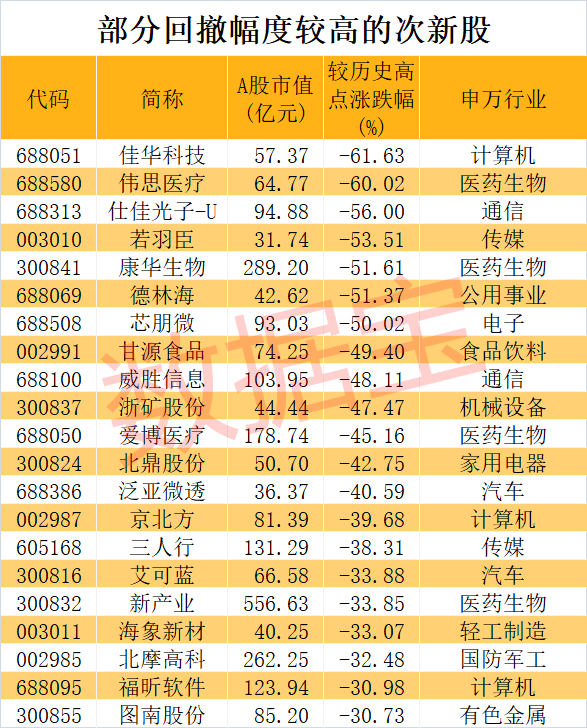 2024年天天彩免费资料大全,科学数据评估_8K94.991