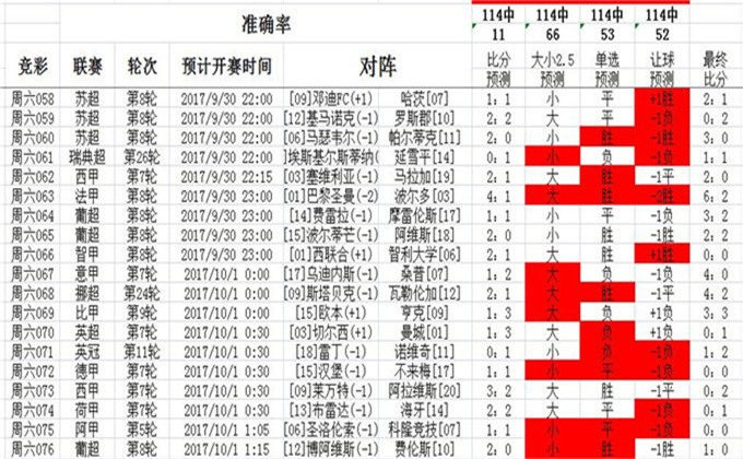 2024澳彩免费公开资料查询,实效设计方案_特别版96.705