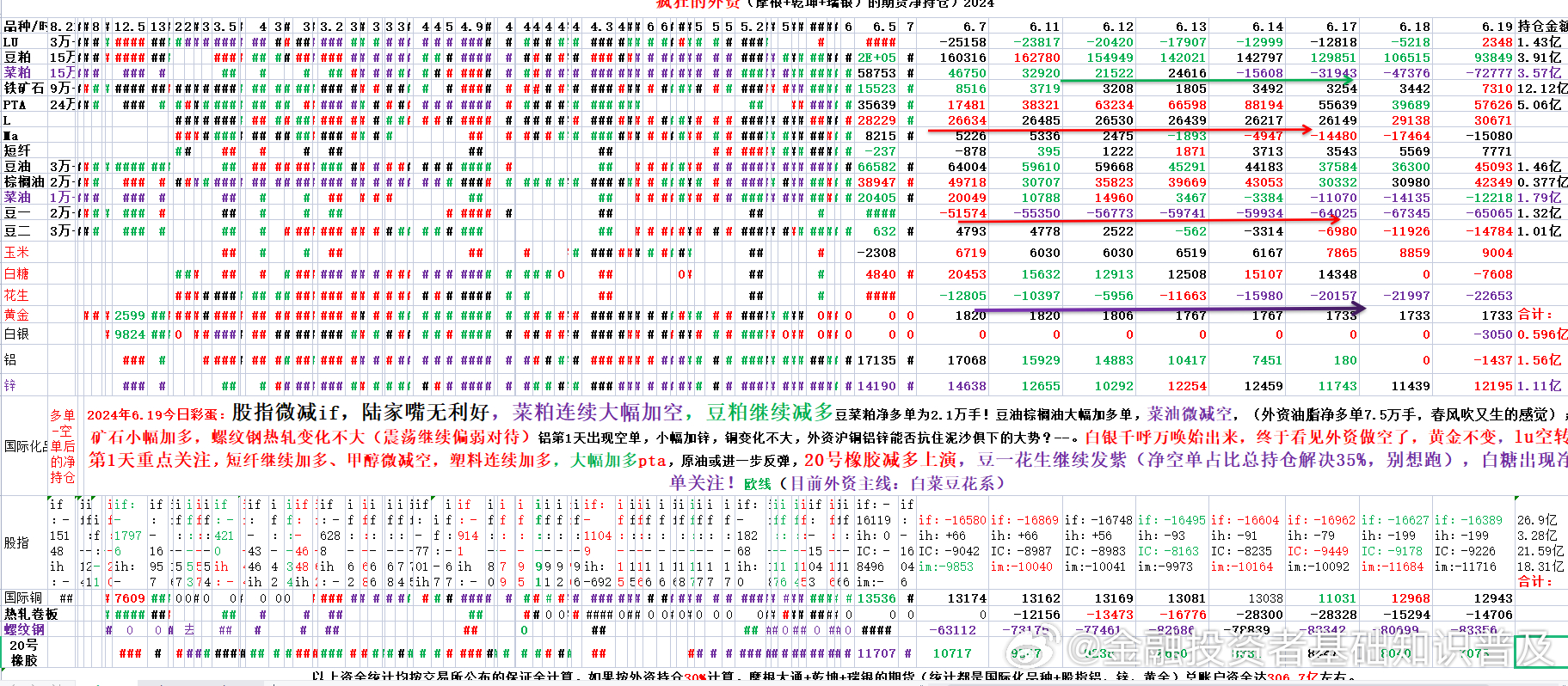 2024管家婆精准免费治疗,实证分析解释定义_X版19.35