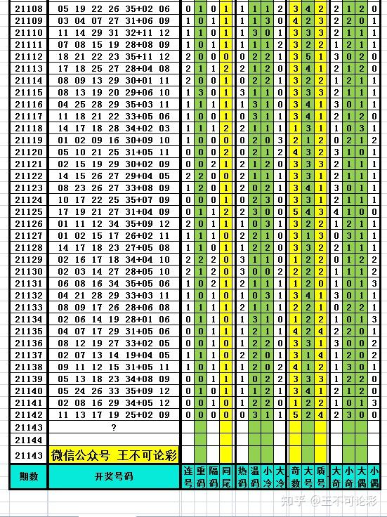 新澳开奖记录今天结果,权威说明解析_铂金版40.354