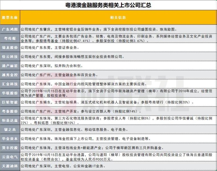 奥门天天开奖码结果2024澳门开奖记录4月9日,经济性执行方案剖析_尊贵版93.166