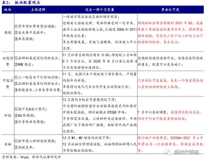 7777788888精准玄机,安全性策略评估_战斗版12.617