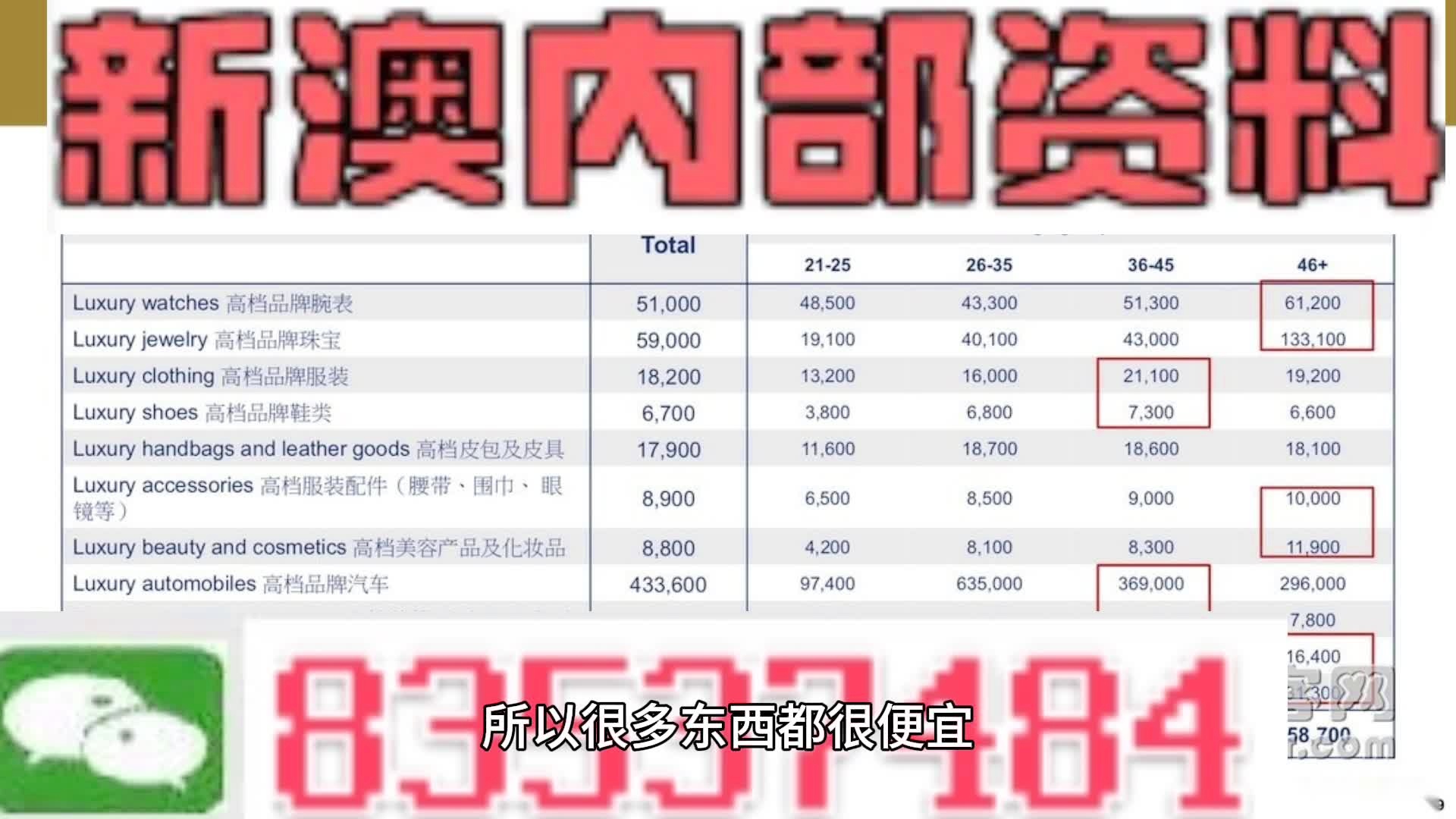 新澳门资料,实证分析解析说明_S27.69