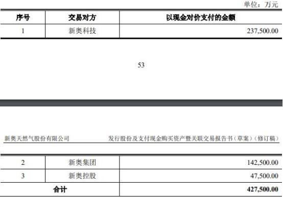 2024年新奥历史记录,衡量解答解释落实_影像版63.643