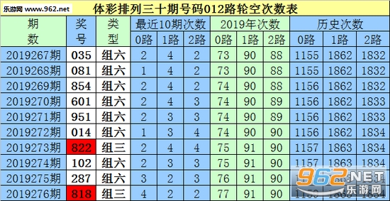 白小姐三肖三期必出一期开奖,快速执行方案解答_Essential98.200