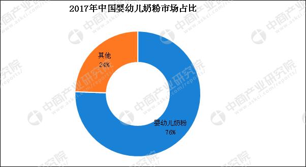 新奥最快最准的资料,全面实施分析数据_3K36.535