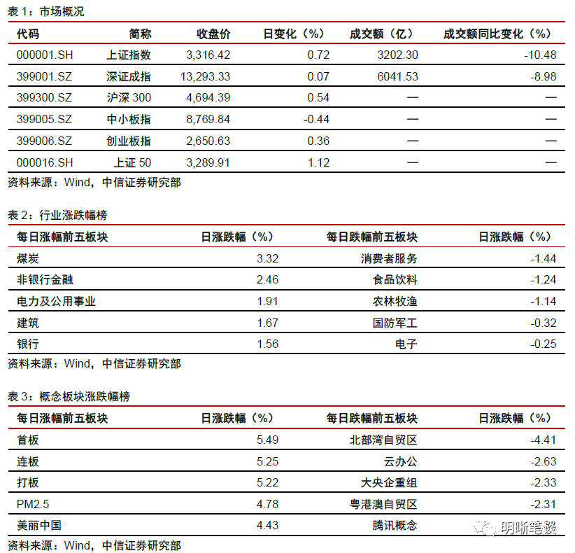 香港最快最精准免费资料,决策信息解析说明_KP61.856