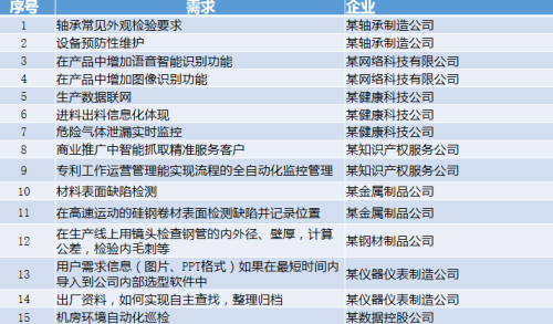 最准一肖一码一孑一特一中,最新解答方案_精装款49.707