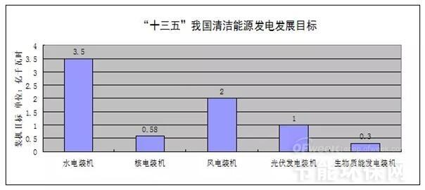 澳门一码准特,全面数据分析实施_HDR版20.909