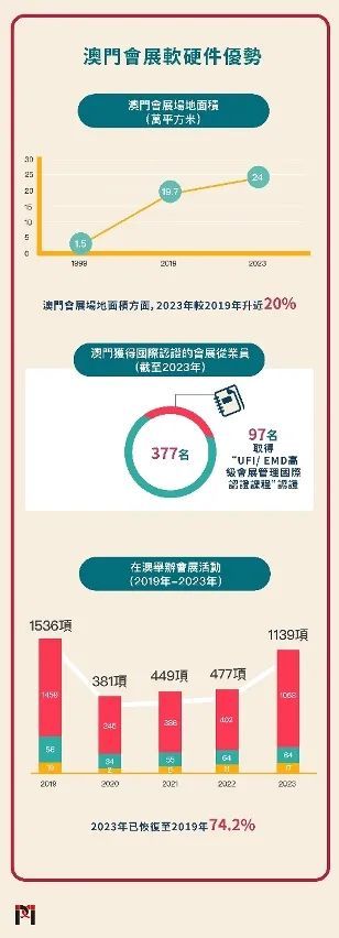 2024澳门传真免费,全面数据应用执行_户外版68.565