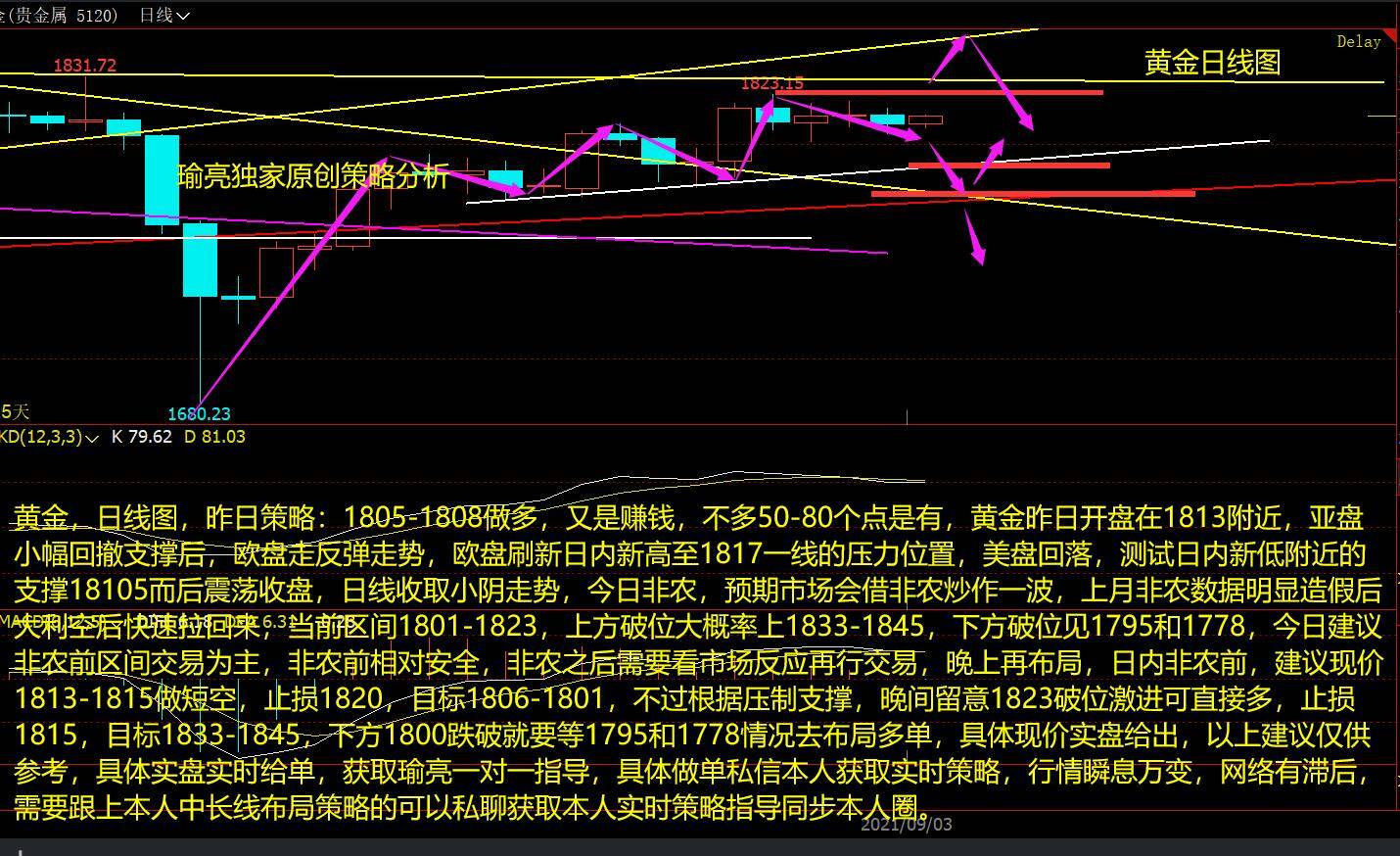 今天免费三中三,安全性策略解析_黄金版53.791